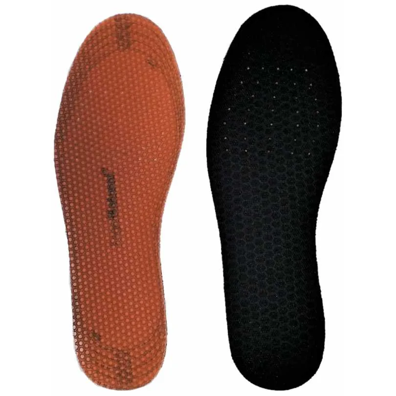 Plantilla Hexagel Slim