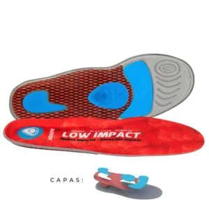 Plantilla Low Impact