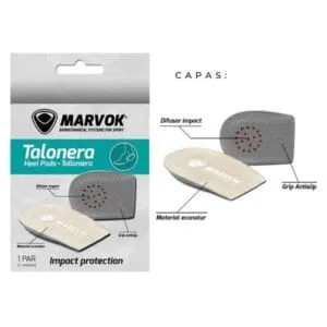 Talonera Impact Protection